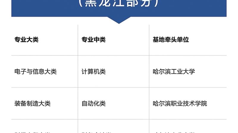 消防工程师职业前景与武汉培训费用解析